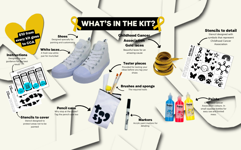 Tagsy kit for Childhood Cancer